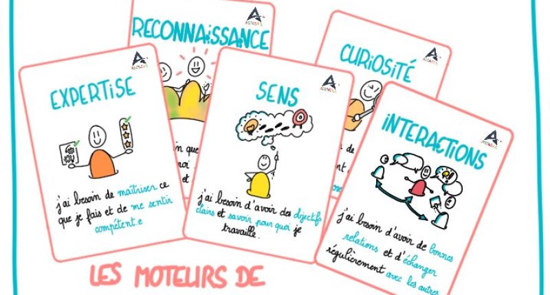 Atelier « Les moteurs de Motivation au Travail » - Image